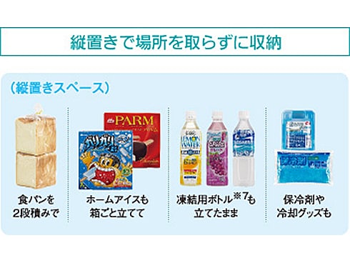 ヨドバシ.com - パナソニック Panasonic 冷蔵庫(552L・フレンチ ヨドバシ.com - パナソニック Panasonic 冷蔵庫(552L・フレンチ