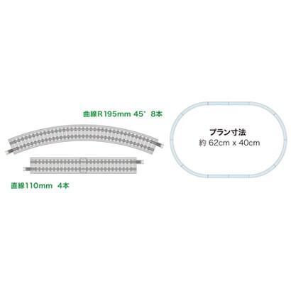 Zゲージ ZP001 オーバルキホンセット R195 グレードウショウ