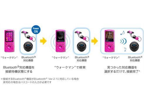 ヨドバシ Com ソニー Sony Nw S764 L メモリーオーディオ S760シリーズ Bluetooth対応 8gb ブルー 通販 全品無料配達 ヨドバシ Com ソニー Sony Nw S764 L メモリーオーディオ S760シリーズ Bluetooth対応 8gb ブルー 通販 全品無料配達