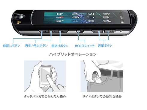 ヨドバシ.com - ソニー SONY NW-A867 P [メモリーオーディオ A860