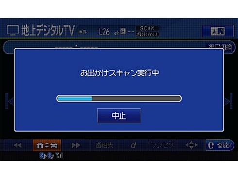 ヨドバシ.com - アルパイン ALPINE VIE-X088V [8型ワイドLED液晶