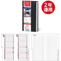 RFD1256ベーシックインデックス