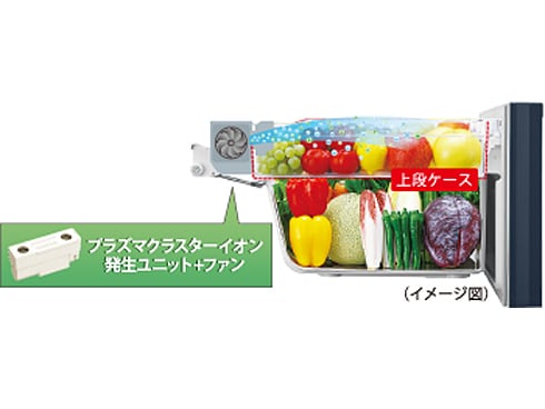 ヨドバシ.com - シャープ SHARP 冷蔵庫(601L・フレンチドア ヨドバシ.com - シャープ SHARP 冷蔵庫(601L・フレンチドア