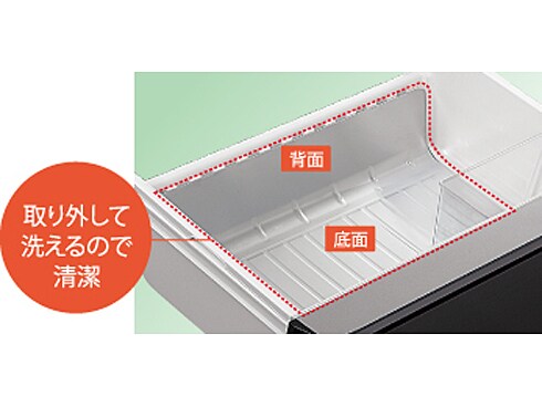 ヨドバシ.com - シャープ SHARP 冷蔵庫（515L・フレンチドア） プラズマクラスター7000搭載 ブラウン系 SJ-XF52W-T  通販【全品無料配達】