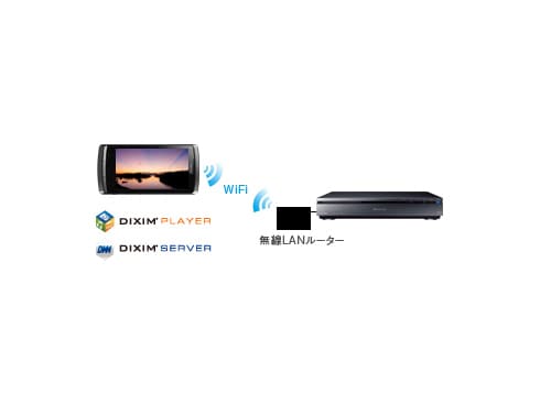 ヨドバシ.com - 東芝 TOSHIBA ブルーレイレコーダー HDD5TB/W ヨドバシ.com - 東芝 TOSHIBA ブルーレイレコーダー HDD5TB/W