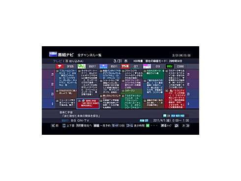 ヨドバシ.com - 東芝 TOSHIBA ブルーレイレコーダー HDD2TB/W