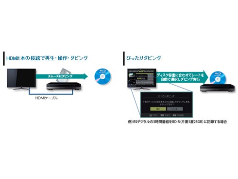 TOSHIBA DBR-Z150 Blu-rayレコーダー HDD1TB 東芝 TOSHIBA DBR-Z150 ブルーレイディスクレコーダー