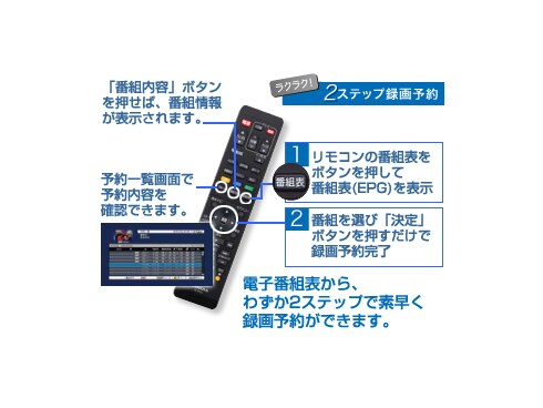 ヨドバシ.com - 東芝 TOSHIBA DBR-Z110 [ブルーレイレコーダー