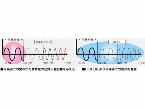 ヨドバシ.com - オンキヨー ONKYO ネットワークチューナー ヨドバシ.com - オンキヨー ONKYO ネットワークチューナー