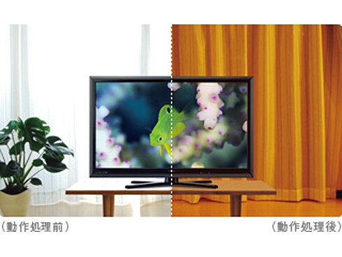 ヨドバシ.com - 東芝 TOSHIBA REGZA(レグザ) 22B3(K) 22B3(K ヨドバシ.com - 東芝 TOSHIBA REGZA(レグザ) 22B3(K) 22B3(K