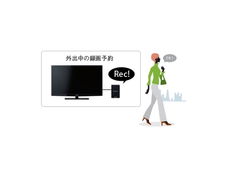 ヨドバシ.com - 東芝 TOSHIBA REGZA(レグザ) 19B3(K) 19B3(K