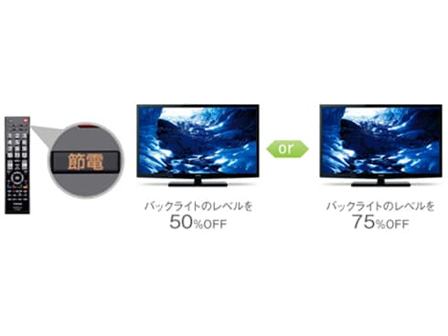 説明書 東芝 19B3(K) Regza 液晶テレビ