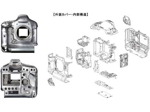 ヨドバシ.com - キヤノン Canon EOS-1D X [ボディ 35mmフル ヨドバシ.com - キヤノン Canon EOS-1D X [ボディ 35mmフル