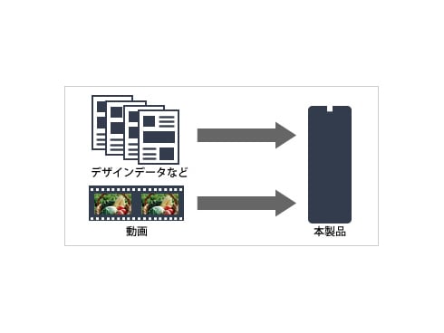 ヨドバシ.com - バッファロー BUFFALO 外付けハードディスク ヨドバシ.com - バッファロー BUFFALO 外付けハードディスク