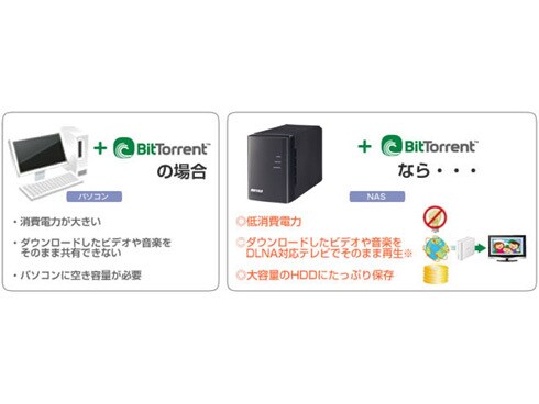 外付けハードディスク・ドライブ BUFFALO LinkStation NAS(LS-WX1.0TBTL/R1) LS-XH1.0TL : ネットワーク対応HDD(NAS) : LinkStation