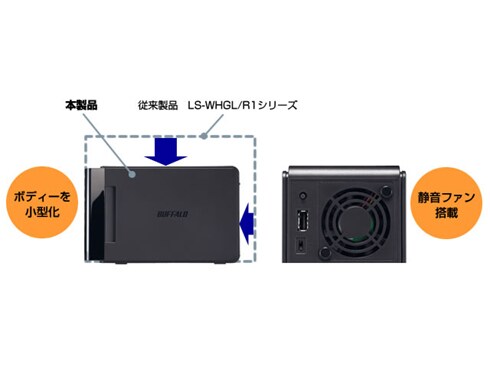 ヨドバシ.com - バッファロー BUFFALO LAN接続 外付け ヨドバシ.com - バッファロー BUFFALO LAN接続 外付け