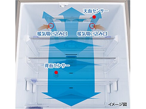 ヨドバシ.com - 三菱電機 MITSUBISHI ELECTRIC 冷蔵庫（465L・フレンチドア） ロゼシャンパン RXシリーズ MR-RX47T-N  通販【全品無料配達】