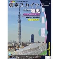 ヨドバシ Com 童友社 Doyusha 東京スカイツリー 雅風 情景モデル 1 3000 通販 全品無料配達