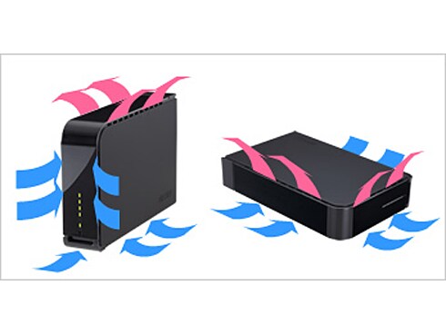 ヨドバシ.com - バッファロー BUFFALO USB2.0接続 外付け