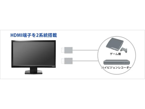 ヨドバシ.com - アイ・オー・データ機器 I-O DATA LCD-MF234XPBR [23型
