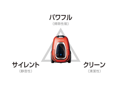 EET510DS キャニスター掃除機 ergothree multifloor（エルゴスリー・マルチフロア） ダイヤモンドサンド [紙パック式]