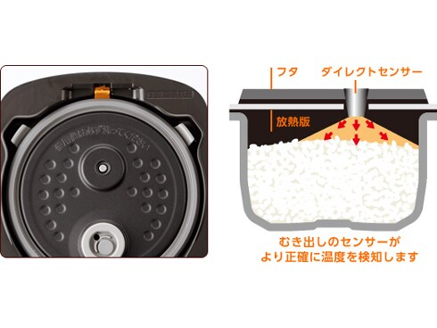 ヨドバシ.com - 三菱電機 MITSUBISHI ELECTRIC IH炊飯器（3.5合