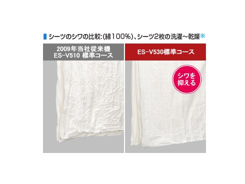 プラズマクラスター洗濯機＜ES-V530＞を発売：シャープ