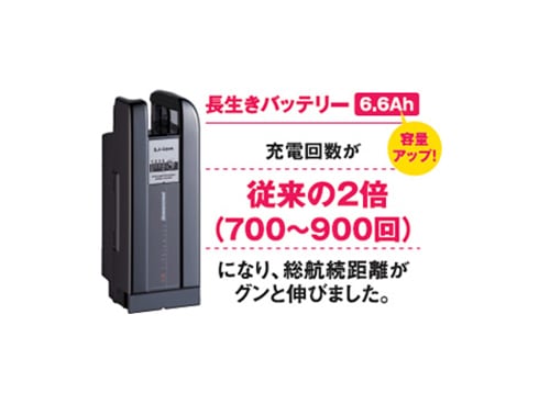 ヨドバシ.com - ブリヂストン BRIDGESTONE 電動アシスト自転車