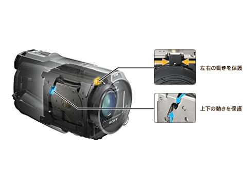 SONY HDR-CX720V デジタルHDビデオカメラレコーダー64GB(B) Amazon.co.jp: SONY HDビデオカメラ Handycam CX720V ブラック