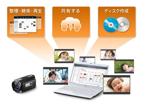 ヨドバシ.com - ソニー SONY HDR-PJ590V BC [Handycam ヨドバシ.com - ソニー SONY HDR-PJ590V BC [Handycam