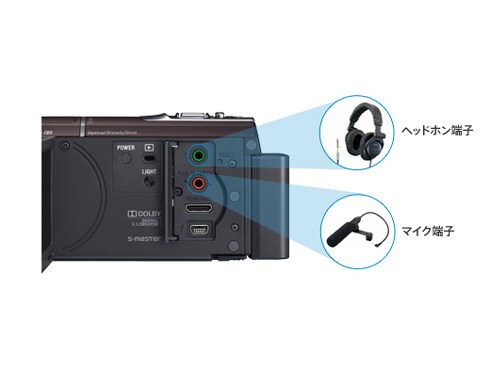 ヨドバシ.com - ソニー SONY HDR-CX590V TC [Handycam ヨドバシ.com - ソニー SONY HDR-CX590V TC [Handycam