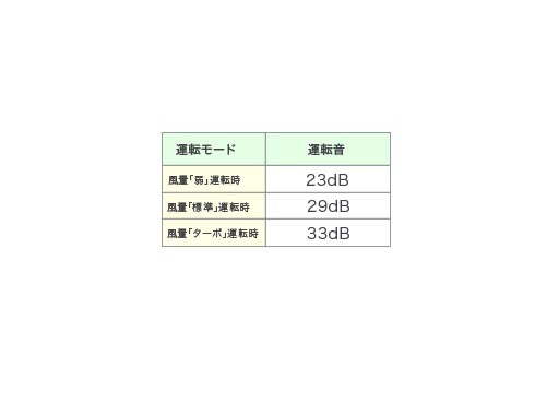 SHARP IG-DC15-N GOLD  シャープ　空気清浄機 Amazon | SHARP 車載用プラズマクラスターイオン発生機 ブラック