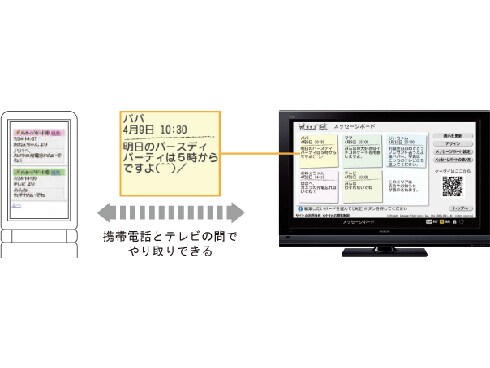 日立 - 【お値下げしました！】HITACHI Wooo K09 L26-K09 日立、USB HDD録画に対応した「Wooo K09」シリーズ - 価格.com