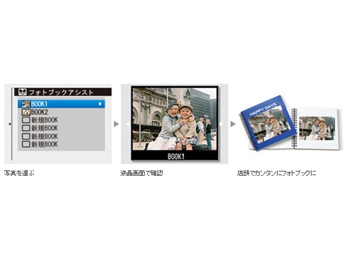 ヨドバシ.com - 富士フイルム FUJIFILM FinePix XP150 [オレンジ ヨドバシ.com - 富士フイルム FUJIFILM FinePix XP150 [オレンジ