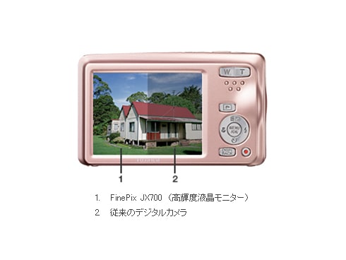 ヨドバシ.com - 富士フイルム FUJIFILM FinePix JX700 [パープル
