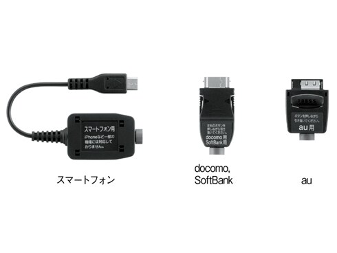 SONY 手回し充電FM/AMポータブルラジオ ICF-B03 ICF-B03 | ラジオ／CDラジオ・ラジカセ | ソニー
