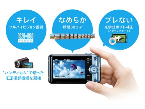 ◆SONY サイバーショット　DSC-WX50　ゴールド Sony Wx50 | eBay