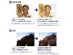 7つのシーンを自動で認識