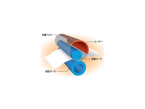 ヨドバシ.com - OKI オキ 沖 A3カラーレーザープリンター 長尺 ヨドバシ.com - OKI オキ 沖 A3カラーレーザープリンター 長尺