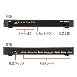 ヨドバシ.com - サンワサプライ SANWA SUPPLY SW-KVM8UP [PS/2/USB両 