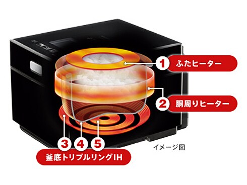 ヨドバシ.com - 三菱電機 MITSUBISHI ELECTRIC NJ-XW103J-R [IH炊飯器 
