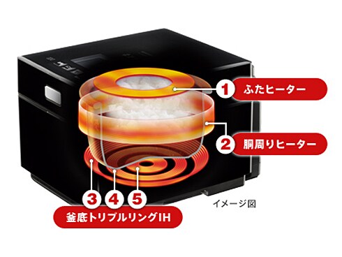 ヨドバシ.com - 三菱電機 MITSUBISHI ELECTRIC NJ-XS103J-R [IH炊飯器 