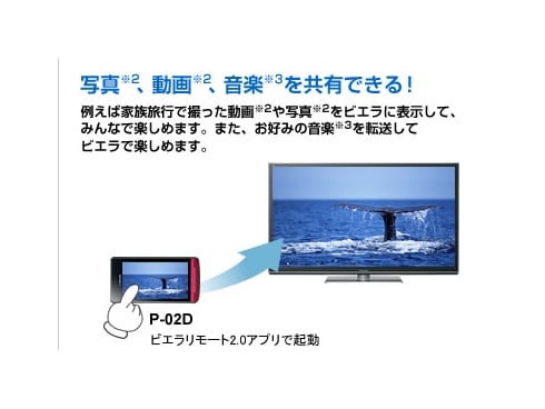 ヨドバシ.com - パナソニック Panasonic TH-P55VT5 [55V型 地上