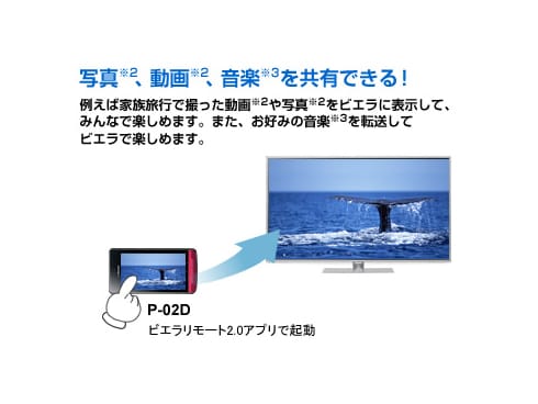 ヨドバシ.com - パナソニック Panasonic TH-L42DT5 [VIERA（ビエラ 
