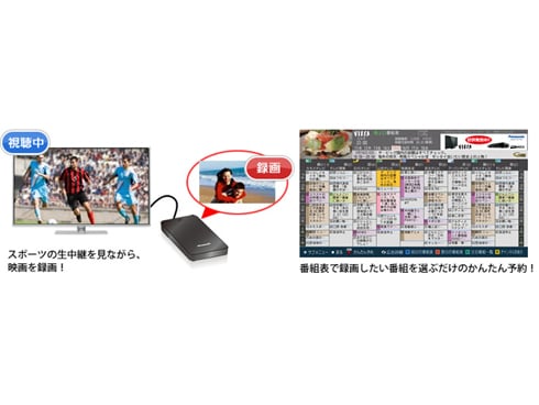 ヨドバシ.com - パナソニック Panasonic TH-L42DT5 [VIERA（ビエラ 