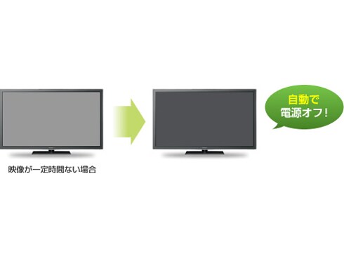 パナソニック スマートビエラ TH-L47ET5 [47インチ]投稿画像