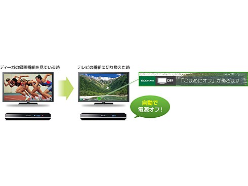 ヨドバシ.com - パナソニック Panasonic TH-L47ET5 [VIERA（ビエラ