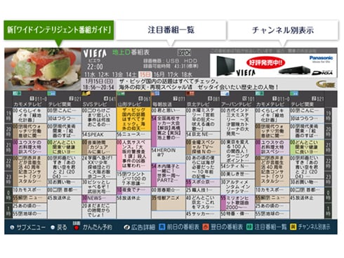 ヨドバシ.com - パナソニック Panasonic VIERA(ビエラ) 47V型 ヨドバシ.com - パナソニック Panasonic VIERA(ビエラ) 47V型