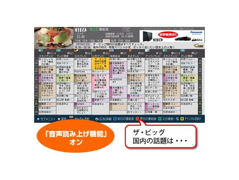 ヨドバシ.com - パナソニック Panasonic VIERA(ビエラ) 47V型 ヨドバシ.com - パナソニック Panasonic VIERA(ビエラ) 47V型