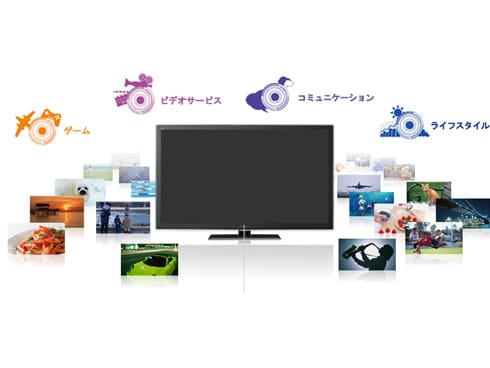 ヨドバシ.com - パナソニック Panasonic VIERA（ビエラ） 42V型
